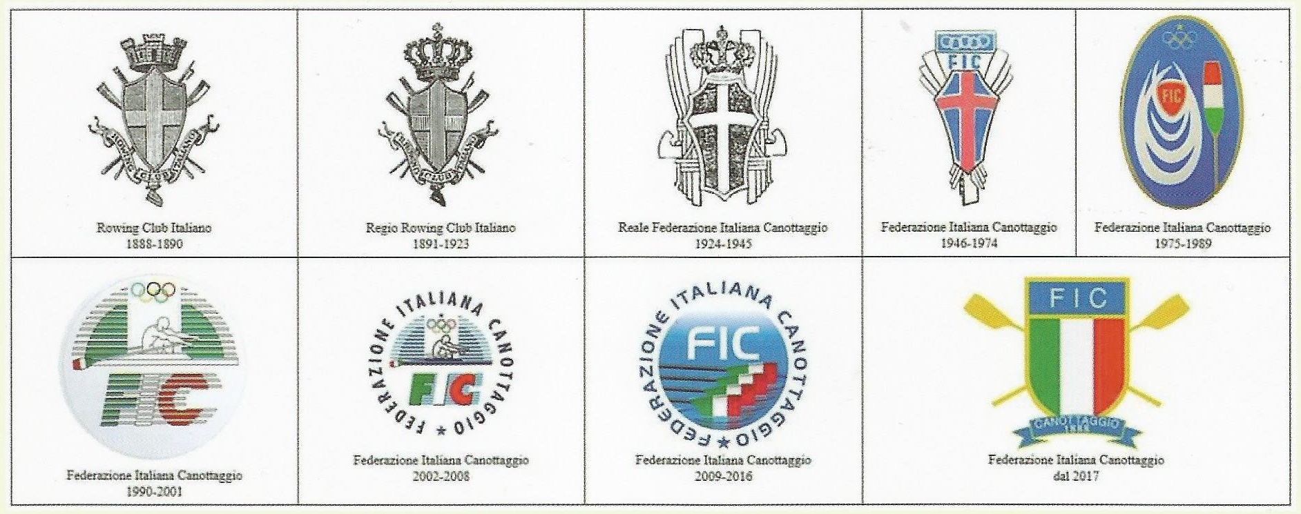 Leaflet ITA 2018 130th anniversary of FIC logos on backpage