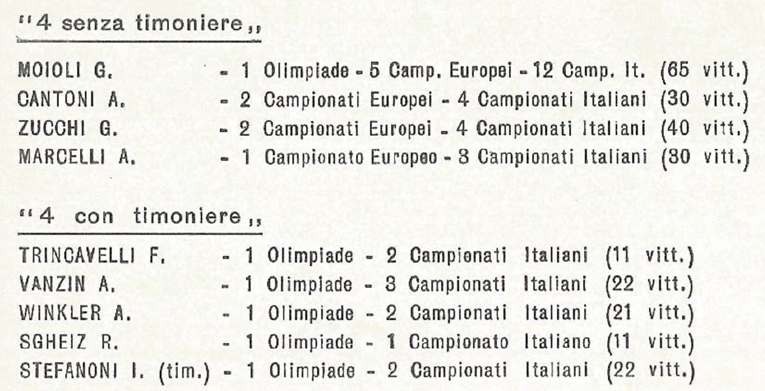 PC ITA 1956 ERC Bled M4 gold medal crew ITA OG Melbourne M4 gold medal crew ITA reverse