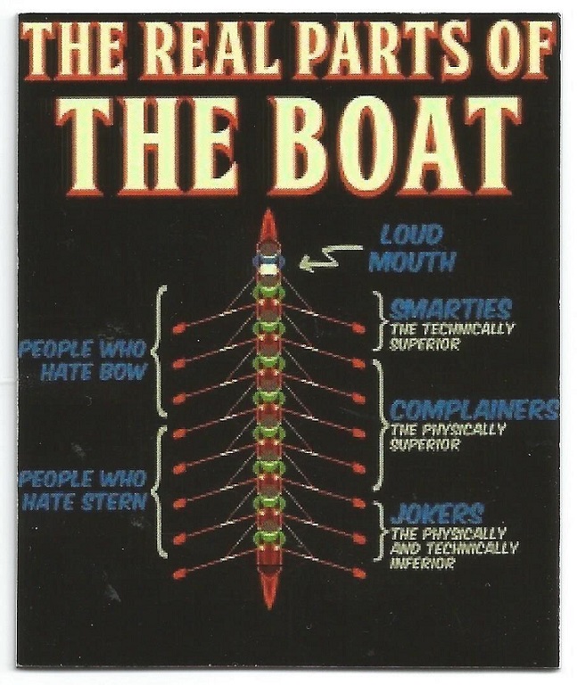 Poster unknown country The real parts of the boat image on magnet