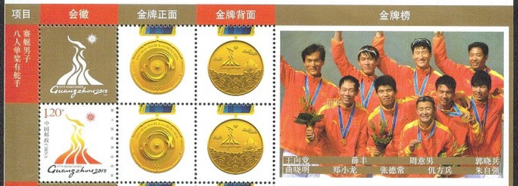Stamp CHN 2009 2010 16th Asian Games Guangzhou 2010 M8 crew